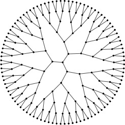 Nonlinear Quantum Graphs