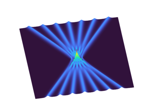 DISPERSIVE INTEGRABLE EQUATIONS: PATHFINDERS IN HAMILTONIAN PDE
