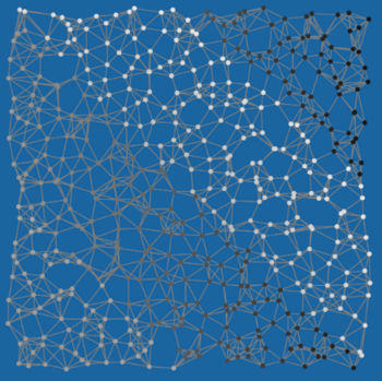 Workshop Signal, Multiresolution and Learning on Graphs